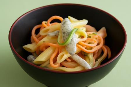 Wenn die Hitze einem den Appetit raubt